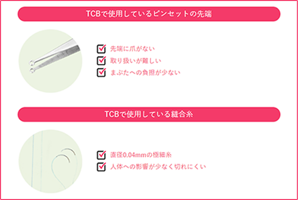 TCBのこだわり